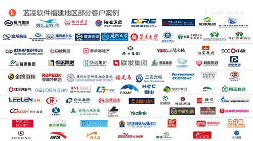 藍凌軟件 深耕八閩大地，以數智化服務賦能福建企業高質量發展