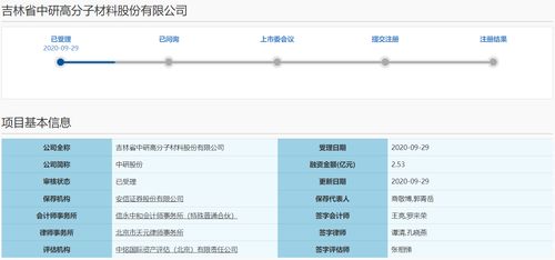 新三板中研股份擬沖刺科創(chuàng)板IPO，國(guó)資加持能否對(duì)沖資金短缺與網(wǎng)絡(luò)工程業(yè)務(wù)風(fēng)險(xiǎn)？